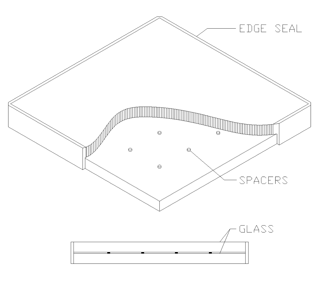 Glass diagram