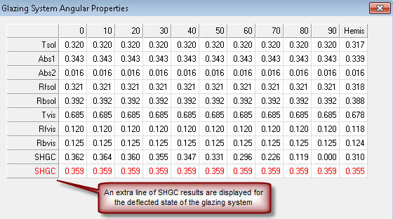 Deflection Modeling Windows And Daylighting