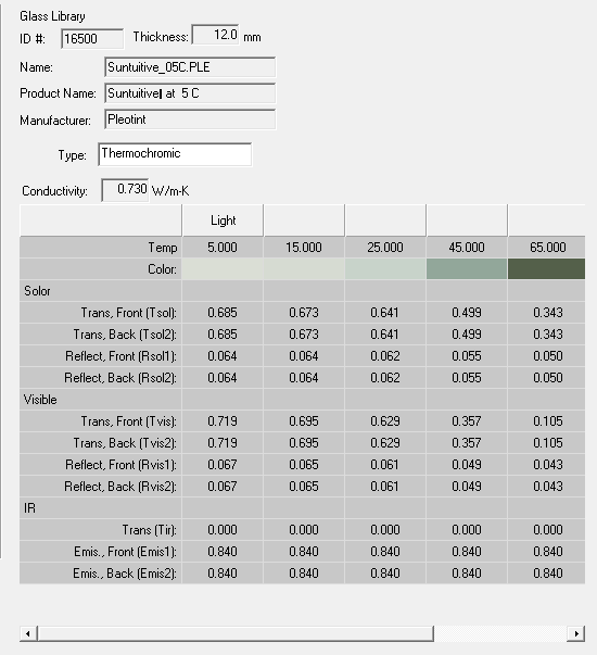 IGDB Database Detailed Installation / Update Instructions | Windows ...