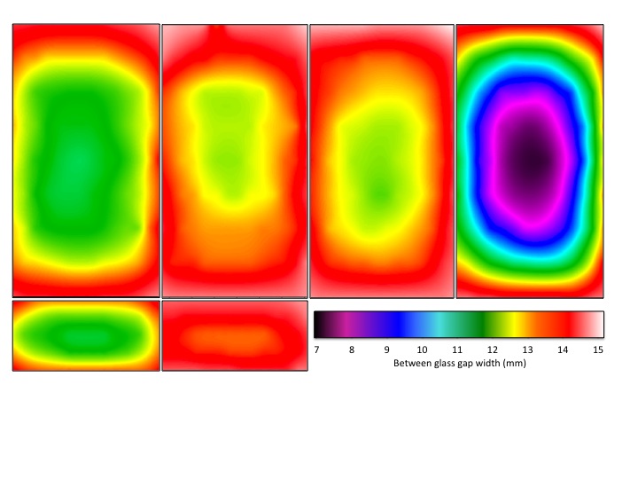 False color deflection map