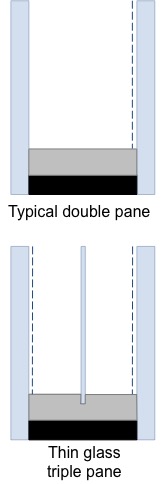 Thin Glass Illustration