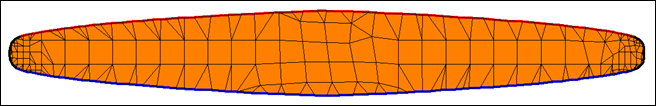 Calculate the slat model