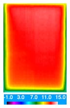 Thermogram