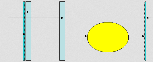 Figure 2. How Optics “deconstructs ” measured data to obtain applied film information.