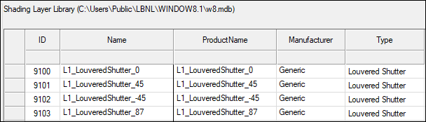 Shading Layers with Louvered Shutters
