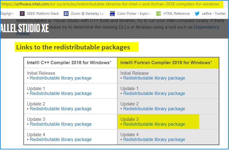 intel visual fortran compiler windows